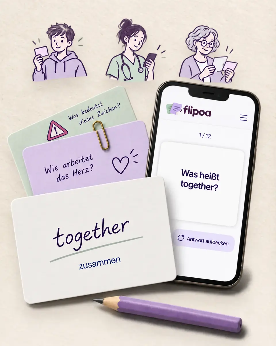 Papierkarten und Handy mit Flipoa-Logo sowie Beispielen für Sprachen, Gesundheitswissen und Verkehrszeichen. Kleine Zeichnungen zeigen Lernende verschiedener Altersgruppen.